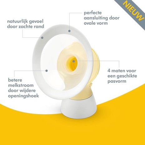 Medela Personal Fit Flex Borstschild  - 2 stuks